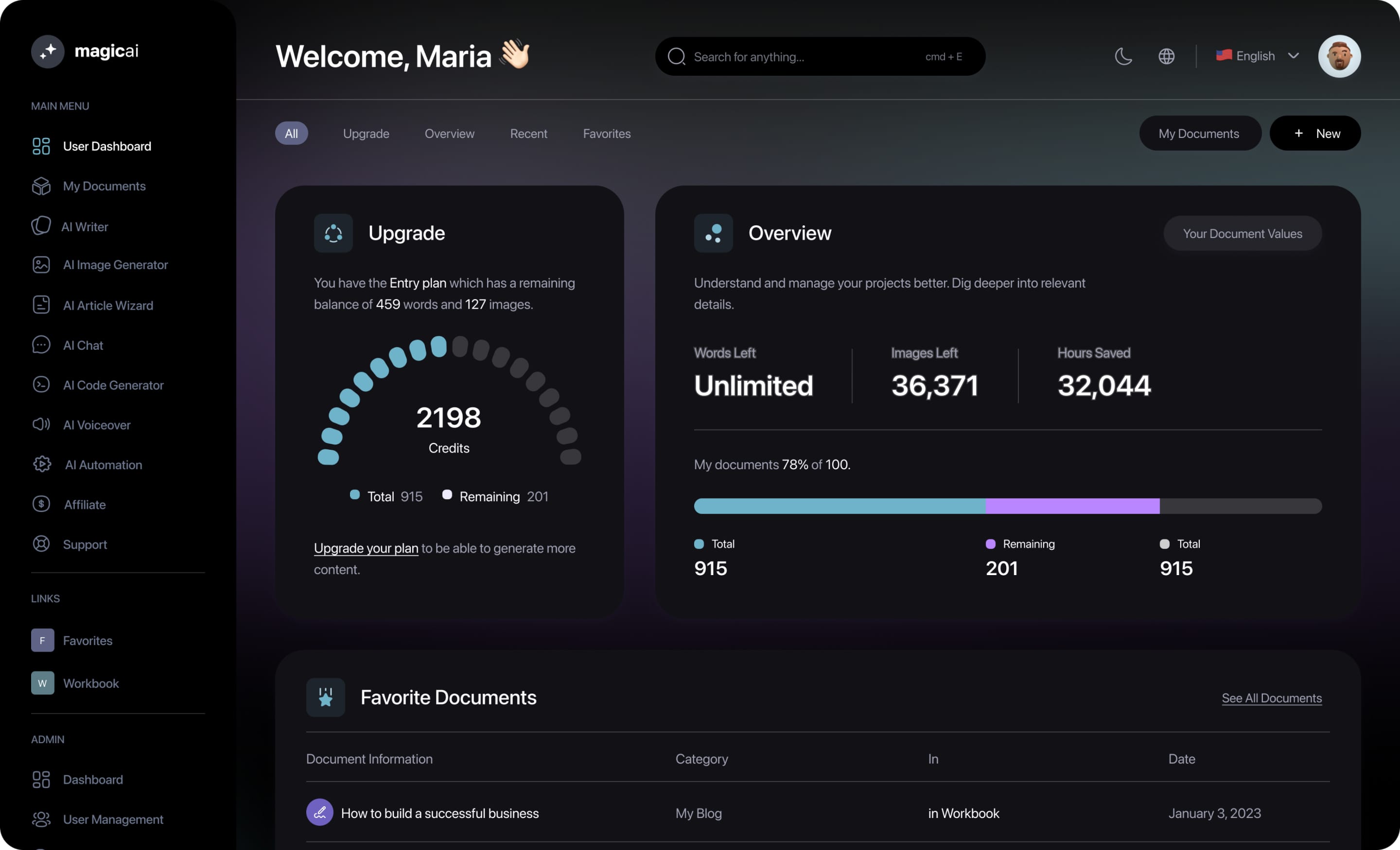 Image of MagicAI dashboard